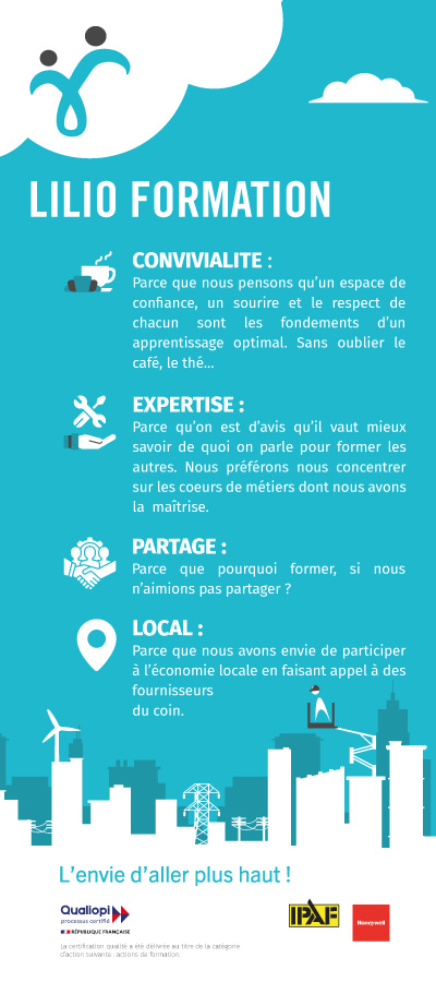 Roll-up 2 - Lilio Formation